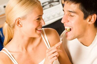Какие продукты повысят эффективность мужчин